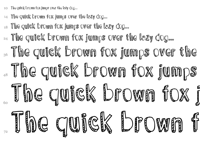 Yummy Lollipop font waterfall